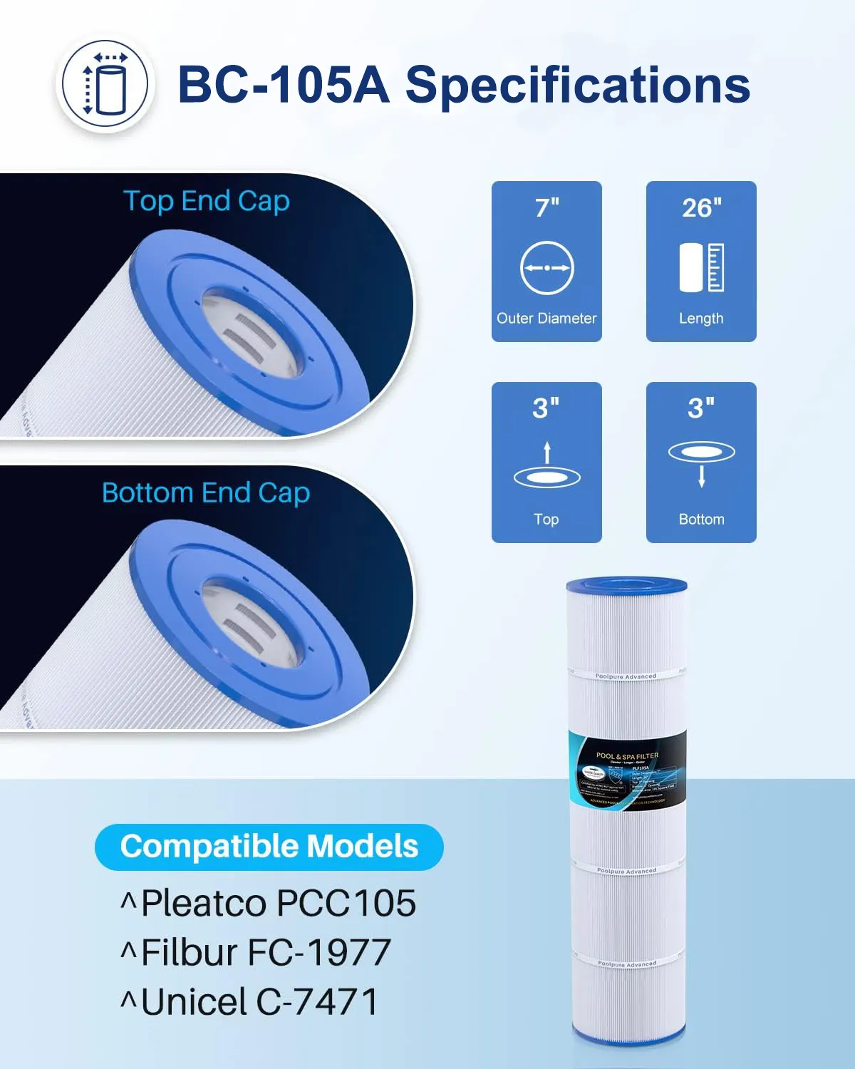 Miglior prezzo di fabbrica Spa piscina filtro cartuccia sostituzione piscina compatibile