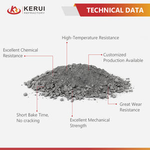 Argamassas Refratárias Monolíticas de Argila Refratária à Prova de Fogo de Alta Temperatura, Areia de Chamotte, Refratário Colável de Alta Alumina - Preço - Product Image 2
