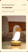 Dropshipping CJH Creative Bluetooth Haut-Parleur Animal Oiseau Design Veilleuse Intérieur Lampe de Bureau Nouveauté Cadeau Amélioration de l'Atmosphère