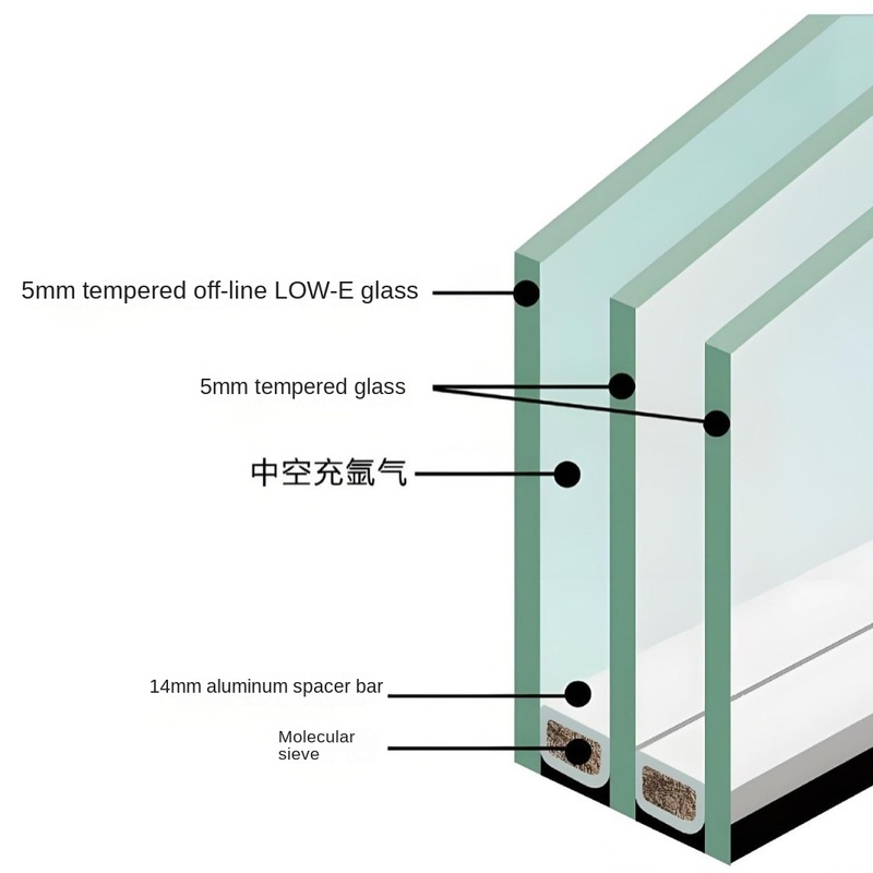 High Light Transmission Low e Coated