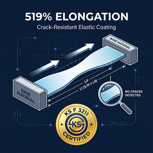 Peinture élastique protectrice pour murs intérieurs et extérieurs, flexible, extensible, anti-fissures, à base d'eau, pour la base des murs des bâtiments - Product Image 5