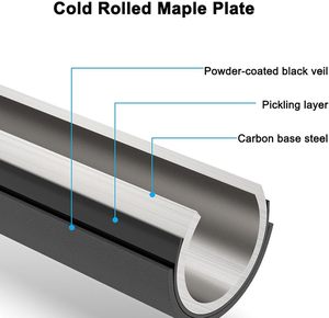 <span class=keywords><strong>Tv</strong></span> monta 360 Smart Led Lcd girevole Full Motion motorizzato <span class=keywords><strong>staffa</strong></span> per Monitor elettrico <span class=keywords><strong>Tv</strong></span> supporto <span class=keywords><strong>a</strong></span> parete - Product Image 4