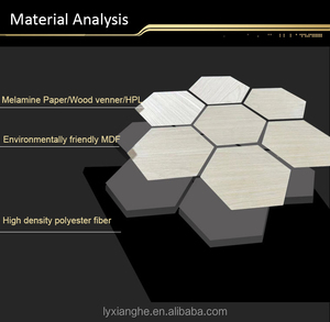 Xhwood thiết kế hiện đại lục giác Acoustic Panel tường cách âm 3D mô hình Polyester Acoustic Panels với lợi thế - Product Image 2