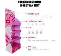 Présentoir de sol rotatif en PVC expansé, réutilisable et recyclable, pour cosmétiques et affichage Forex, idéal pour la promotion en magasin et la vente en gros en usine