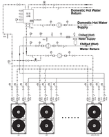 Pompe à chaleur air-eau tri-génération VAXH01014EHF, unité modulaire 3 en 1, refroidissement, chauffage, eau chaude