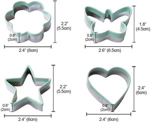 Helpfully tay bảo vệ <span class=keywords><strong>Cookie</strong></span> khuôn thép không gỉ <span class=keywords><strong>Cookie</strong></span> <span class=keywords><strong>cutter</strong></span> với Silicone rim - Product Image 3