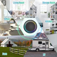 Répulsif anti-rongeurs ultrasonique avec lumière de nuit LED à changement de couleur à hautes fréquences Répulsif souris enfichable sûr et écologique