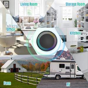 เครื่องไล่หนูด้วยคลื่นอัลตร้าโซนิคที่มีไฟกลางคืน LED เปลี่ยนสีความถี่สูงปลอดภัยและเป็นมิตรกับสิ่งแวดล้อม - Product Image 5