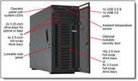 Station de travail tour Poweredge T550 toute neuve avec deux processeurs, 32 Go de mémoire, stockage du châssis 8*3,5\", serveur GPU disponible en stock