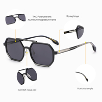 CONCHEN Lunettes de soleil polarisées pour hommes, monture en aluminium et acétate de magnésium, charnière à ressort, protection UV400, vente en gros
