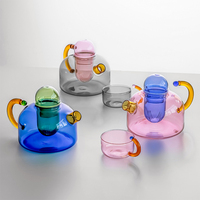 Ensemble de bouilloire et tasses en verre borosilicate coloré, résistant à la chaleur, design moderne et mignon, idéal pour le salon domestique – Nouvelle collection très prisée