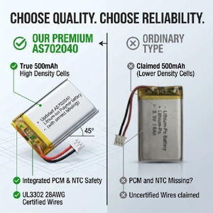 แบตเตอรี่ลิเธียมโพลิเมอร์ 3.7V 500mAh รุ่น 702040 แบบชาร์จได้ ความจุ 1.85Wh ขนาดกะทัดรัด สำหรับอุปกรณ์อิเล็กทรอนิกส์สำหรับผู้บริโภค - Product Image 4