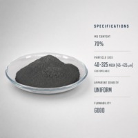 Poudre de Ferromolybdène FeMo70 de Haute Qualité, Densité Uniforme, Bonne Fluidité pour la Dureté et la Résistance à l'Usure des Pièces en Acier