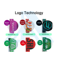 Lanyard Polyester Berkualitas Tinggi dengan Cetak Logo Custom untuk Promosi