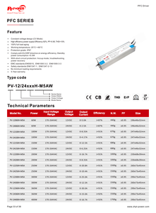 100W แรงดันไฟฟ้าคงที่สูง PF>0.95 ไดร์เวอร์ LED กันน้ำ IP67 หม้อแปลงจ่ายไฟ 100-240V/170-264V AC-DC 12V ไม่กระพริบ - Product Image 6