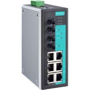 Commutateur Ethernet industriel géré Moxa EDS-408A-MM-ST 8 ports, montage sur rail DIN, IEEE 802.3 24V - Product Image 1