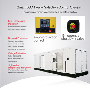 Grupo electrógeno diésel Generador de contenedor verde que apoya iniciativas ambientales - Product Image 3