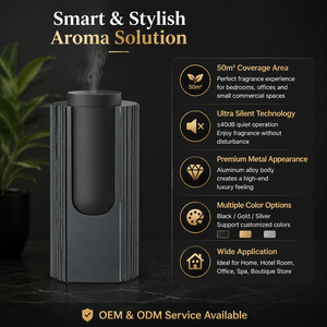 Diffuseur <span class=keywords><strong>de</strong></span> <span class=keywords><strong>parfum</strong></span> pour voiture, diffuseur d'arômes, diffuseur <span class=keywords><strong>de</strong></span> voiture, aromatiseur <span class=keywords><strong>de</strong></span> voiture - Product Image 2