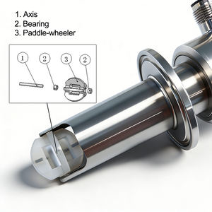 OEM FXC-DN32～DN800 ステンレス鋼タービンインペラ挿入クランプオン式液体流量センサー 液体油媒体用オイル流量計 - Product Image 4