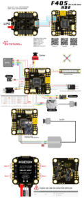 ชุดควบคุมการบิน <span class=keywords><strong>Skystars</strong></span> <span class=keywords><strong>F405</strong></span> HD2 50A FC KO50 BLHeli_S ESC Stack BMP280 30x30 อุปกรณ์เสริมโดรน FPV ระดับมืออาชีพ ชิ้นส่วน DIY - Product Image 6