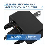 Décodeur de streaming vidéo USB IP vers HDMI H.265 H.264, décodeur de caméra IP HD pour décodage HTTP RTSP RTMP UDP HLS