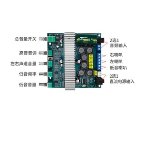 บอร์ดแอมพลิฟายเออร์ดิจิตอล JTW TPA3116 5.0 12-24V 2.1 แชนแนล โมดูลเพาเวอร์แอมพลิฟายเออร์เสียงสำหรับบ้าน - Product Image 2