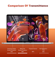 Protecteur d'écran en verre trempé anti-reflet pour ordinateurs portables AR au prix le plus bas OEM/ODM pour macBook
