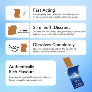 OEM Akkermansia Muciniphila Melatonina Salud Intestinal Quema Grasa Gomitas para Control de Peso Tiras Orales de Película Delgada para Adultos - Product Image 4