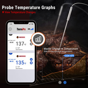Termómetro Digital Recargable <span class=keywords><strong>para</strong></span> Carne ThermoPro TP920 de 150m, Inalámbrico y de Material Plástico - Product Image 5