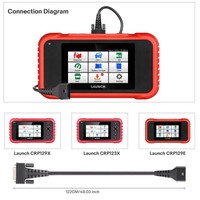Cable principal LAUNCH OBD para CRP123X / CRP123E / CRP129X / CRP129E