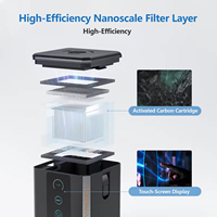 Le purificateur de fumée intelligent à gravure laser assistée par air de WAINLUX convient aux centres commerciaux et aux espaces fermés.