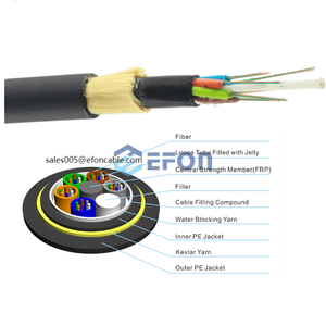 Antena exterior no metálica <span class=keywords><strong>ADSS</strong></span> ASU 8 <span class=keywords><strong>Hilos</strong></span> 12 <span class=keywords><strong>hilos</strong></span> 24F 96F SM Fibra1 + 6/2.5 G652D doble chaqueta 100M 48 Core Cable de <span class=keywords><strong>fibra</strong></span> óptica - Product Image 3