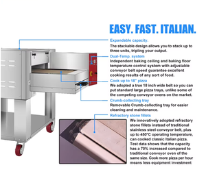 Oven Konveyor Sabuk Listrik 18 Inci untuk Pembuat Pizza, Temperatur Maksimum 450 ℃   Peralatan Toko Roti - Product Image 3