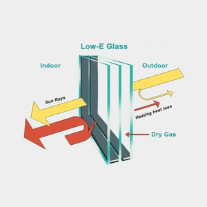 Thiết kế hiện đại cửa sổ nhôm màn hình an ninh đôi kính cường lực khung thép xoay phong cách cửa sổ cho biệt thự - Product Image 5