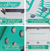 Boîte de transport pour volailles vivantes, personnalisée, écologique, en carton ondulé recyclé, jetable, ventilée, avec gaufrage brillant