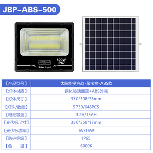 ไฟสปอร์ตไลท์ LED YIHAN 5000K COB IP65 ติดผนัง ตัวเรือนอะลูมิเนียม AC 85-265V รีโมทคอนโทรล มุมลำแสง 120 องศา ปรับได้ หรี่แสงได้ มาตรฐาน CE - Product Image 3