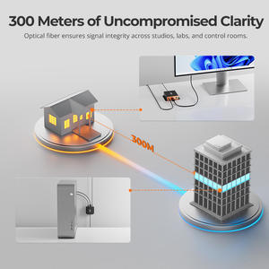 Extensor KVM TESmart 300m 8K DP sobre Fibra, Compatible con HDCP 2.2, con Puerto de Audio USB para Sala de Control, Centro de Datos, Estudio - Product Image 4