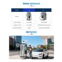 Nouvelle station de charge DC multifonctionnelle BLUESKY CDZ-YE 60 kW, compatible avec les bornes de recharge rapides commerciales CCS2/GB/T, en vente flash