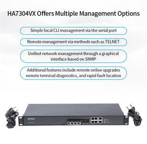 HiOSO HA7304VX sans modules PON, 4PON EPON OLT 1U Rack, équipement de fibre optique FTTx à 4 ports AC+DC, produit phare sur AliExpress - Product Image 3