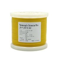 Kabel Ekstensi Termokopel Tipe J FEP JIS Presisi Tinggi 2-inti Kabel Kompensasi Termokopel Padat JX-F-JIS-0.3x2