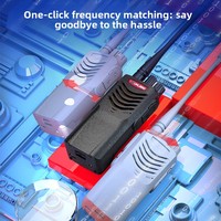 Radio DMR XUNLIBAO, répéteur 30 niveaux, longue portée, D828+, talkie-walkie numérique, appareil de communication bidirectionnelle