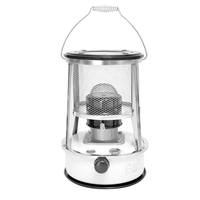 mini kerosene heater With High Heating Efficiency - Alibaba.com