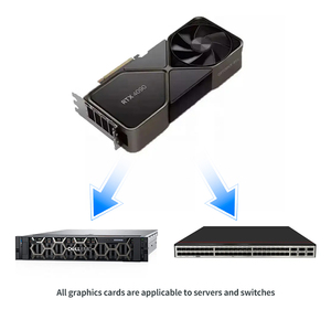 <span class=keywords><strong>MSI</strong></span> GeForce RTX 3060 VENTUS 2X 12g OC高品质桌面显卡，带8gb GDDR6 PCI快速风扇冷却器 - Product Image 2