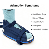 Chaussure en toile à bout ouvert CE avec multiples sangles auto-agrippantes, semelle extérieure antidérapante en TPR, pour plâtre au pied, entorse de la cheville, récupération post-opératoire