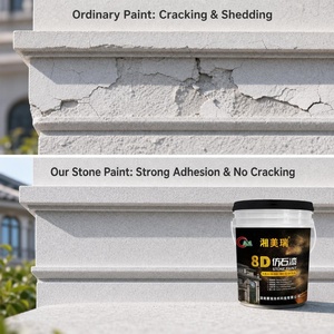 Pintura de Piedra de Granito, Revestimiento con Efecto Piedra Ligero, Reduce la Carga del Edificio, Pared Exterior - Product Image 4