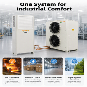 OEM/ODM Professional Vertical Single Cooling Heating Dehumidification Indoor Outdoor Split Industrial Air Conditioner Low Invest - Product Image 5