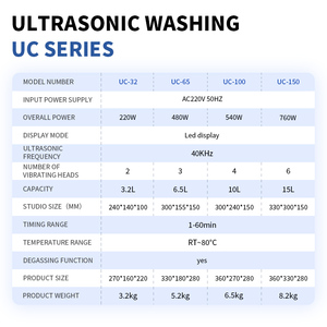 Machine de nettoyage par ultrasons en acier inoxydable Laveuses à ultrasons OEM personnalisables Ultra-silencieux et faible décibel - Product Image 5