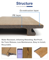 Joggle joint extérieur panneau mural composite en bois plat grain de bois revêtement décoratif pour la rénovation de la maison
