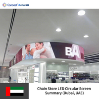 Écran LED Circulaire Flexible Canbest FL P2 2mm 29760x960mm (97.63ft x 3.14ft) pour Magasin en Chaîne et Mur Vidéo à Dubaï, Émirats Arabes Unis