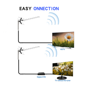 เสาอากาศทีวีดิจิตอลแบบยากิ HD สำหรับภายนอกอาคาร ระยะไกล ติดตั้งบนเสา - Product Image 2